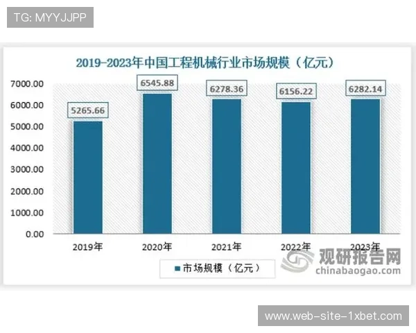 市场调整期内引入阶梯退款机制 平衡了观众权益与主办方成本